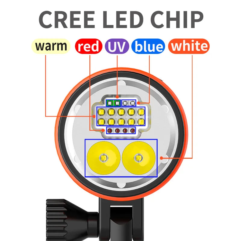 ARCHON D39V Tauchlicht 10000 Lumen – Dive & Wear Taschenlampe